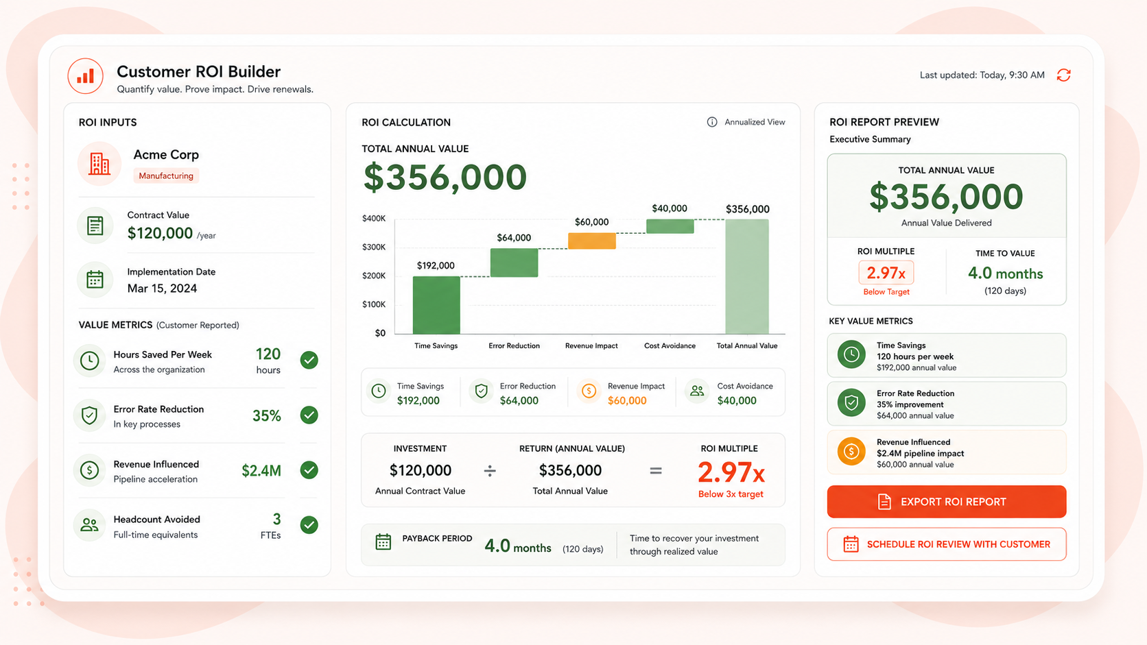 Customer ROI Builder
